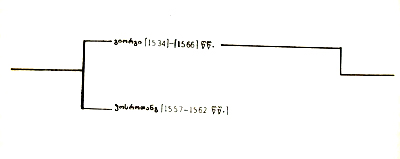 0x01 graphic
